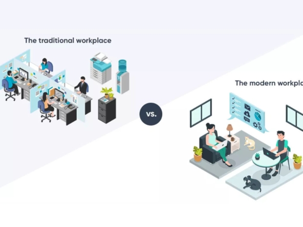 Modern Workplaces VS Conventional Workplaces