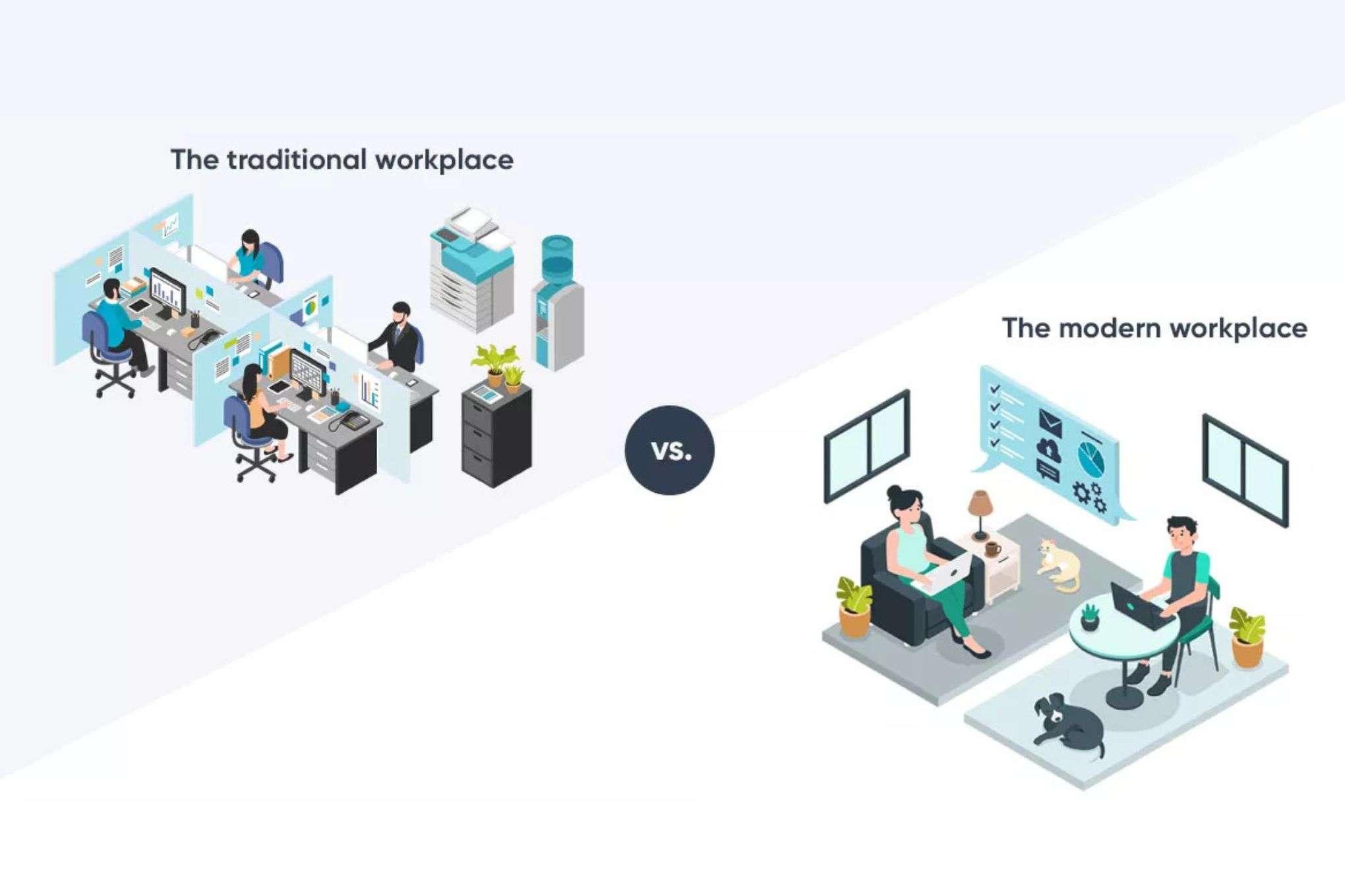 Modern Workplaces VS Conventional Workplaces