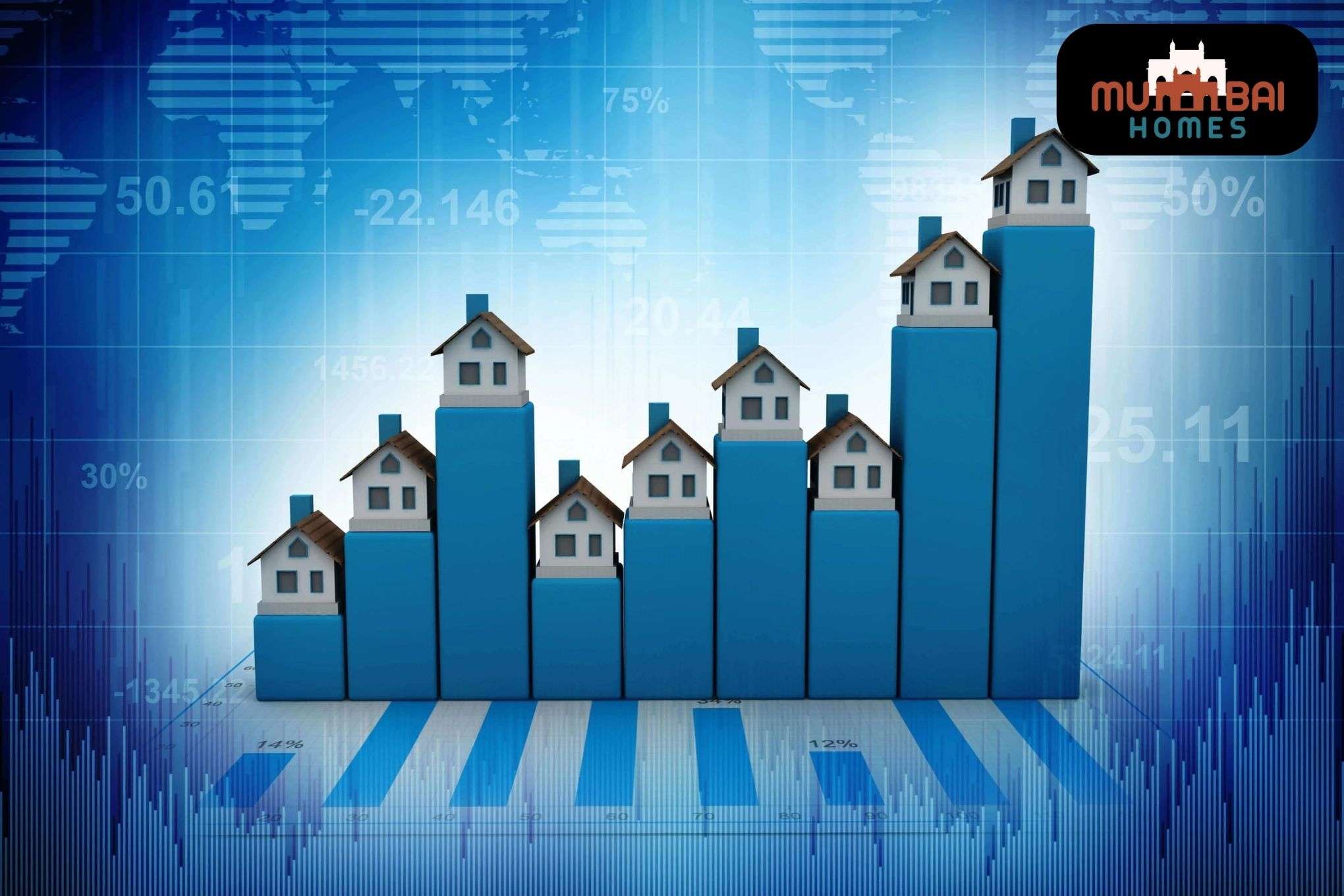 Effects of Rising Prices on the Real Estate Market