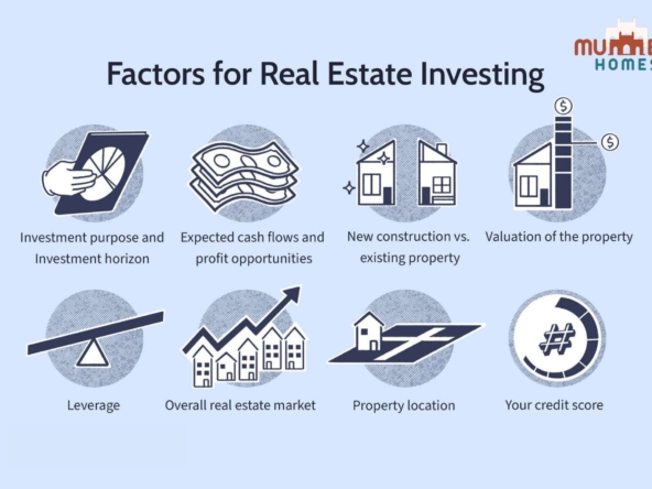 Successful Real Estate Investments Techniques