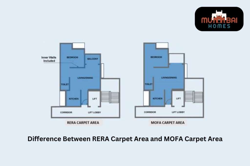 Difference Between RERA Carpet Area and MOFA Carpet Area