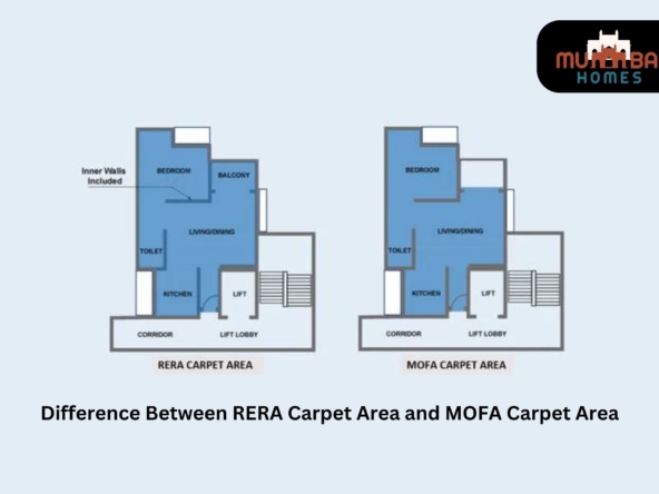 Difference Between RERA Carpet Area and MOFA Carpet Area