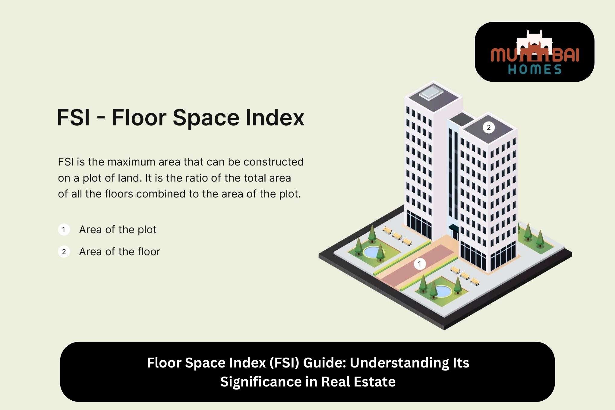 Floor Space Index (FSI) Guide Understanding Its Significance in Real Estate