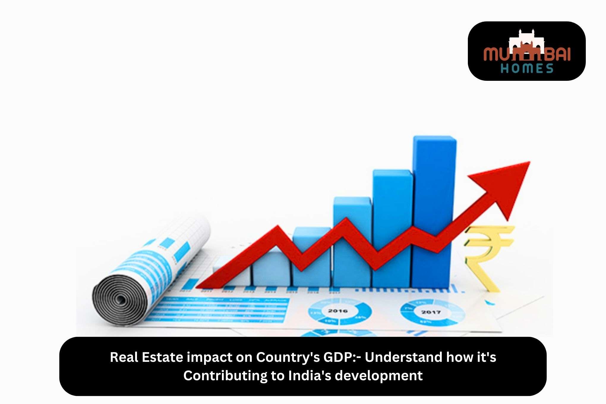 Real Estate impact on Country's GDP- Understand how it's Contributing to India's development