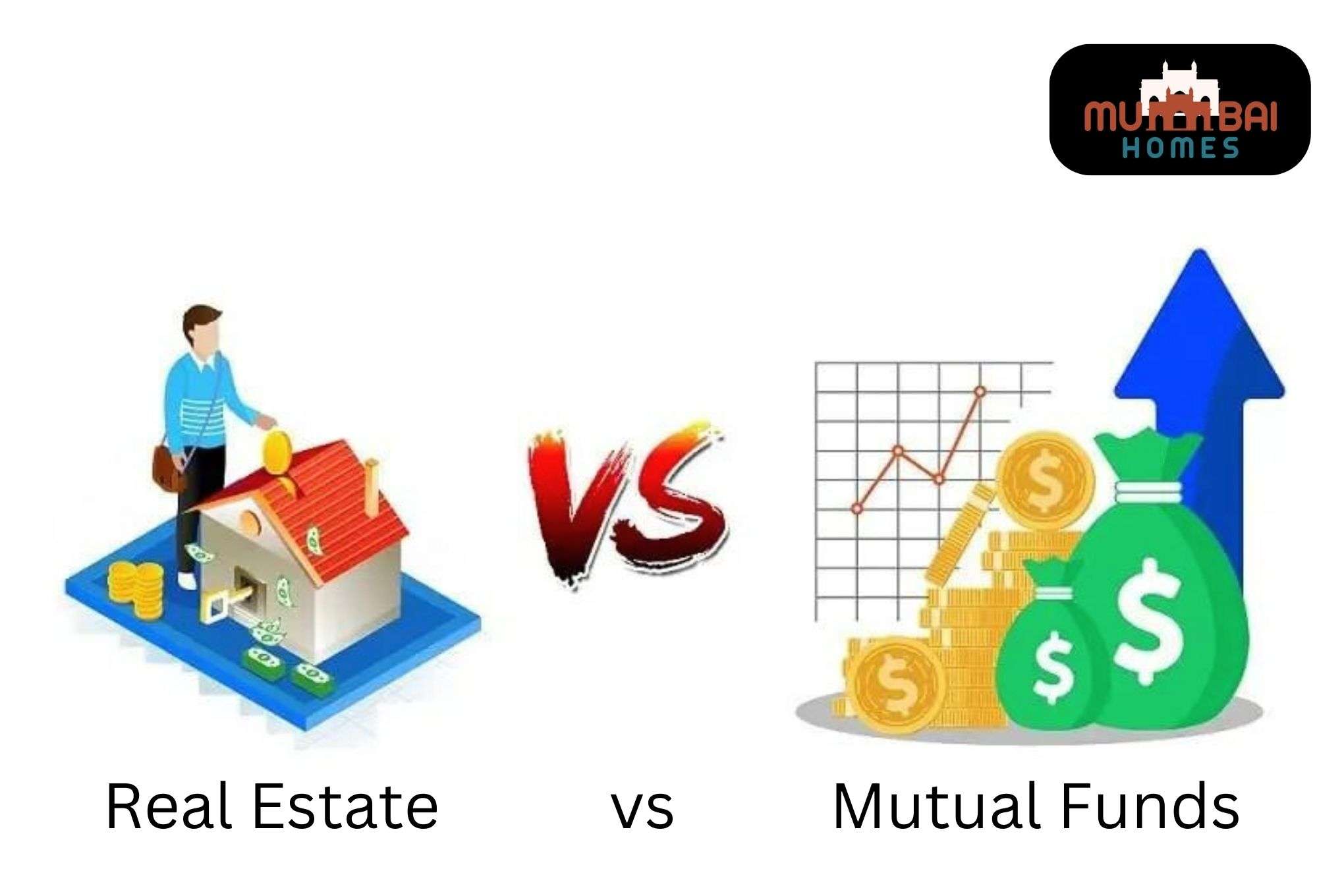 Real Estate vs Mutual Funds: - Which is the most successful investment?