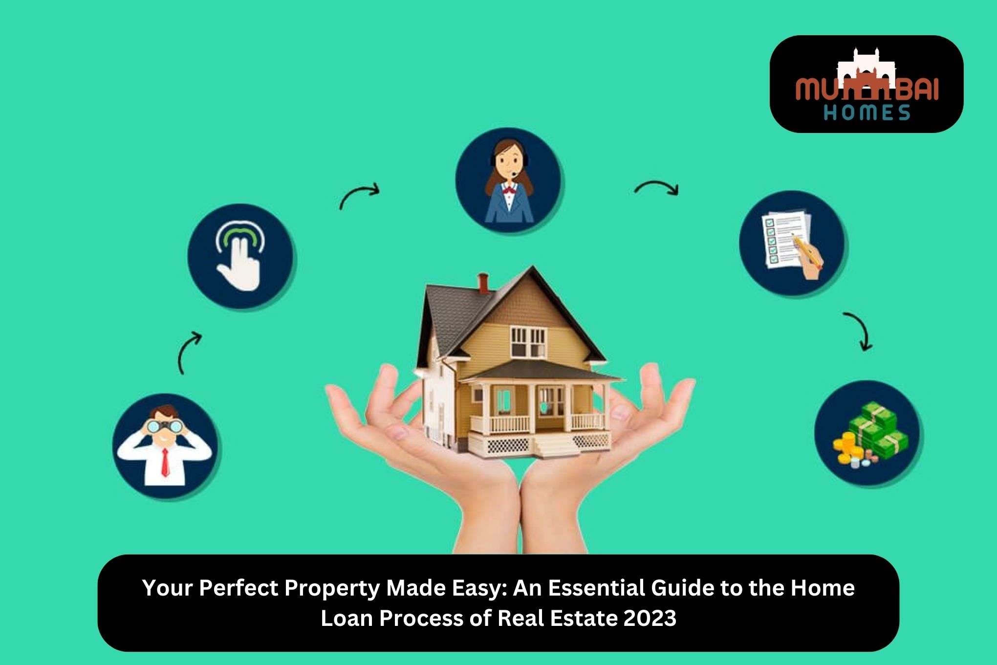 The Home Loan Process Made Easy Your Perfect Property